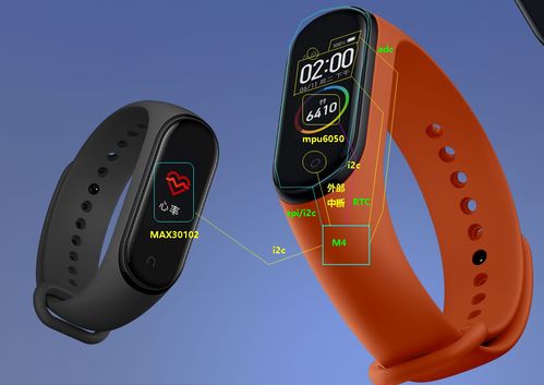 探索智能的未来 嵌入式系统与STM32智能手环的设计与实现